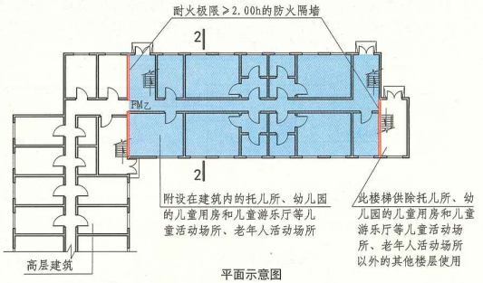 6. 2. 2 图示 平面示意图
