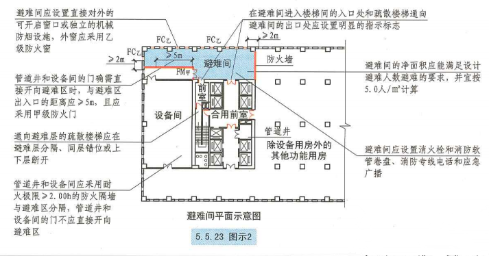5. 5. 23 图示2 避难间平面示意图