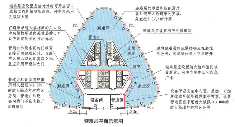 5. 5. 23 图示2 避难层平面示意图