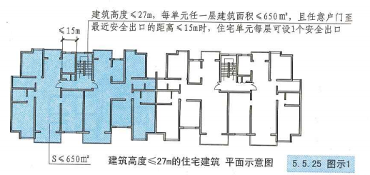 5. 5. 25 图示1