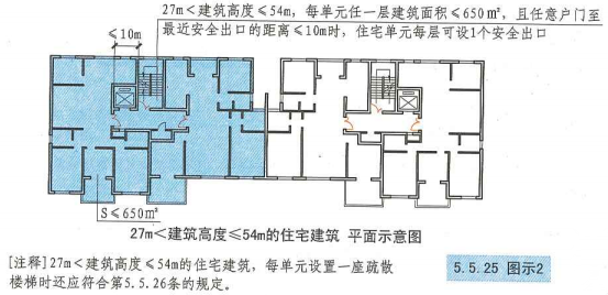 5. 5. 25 图示2