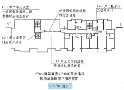 5. 5. 26 图示3 较低单元屋顶平面示意图
