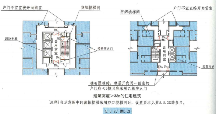 5. 5. 27 图示3