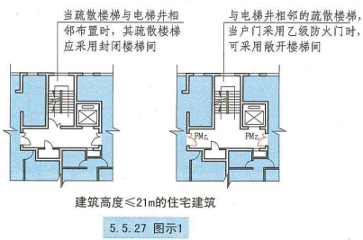 5. 5. 27 图示1