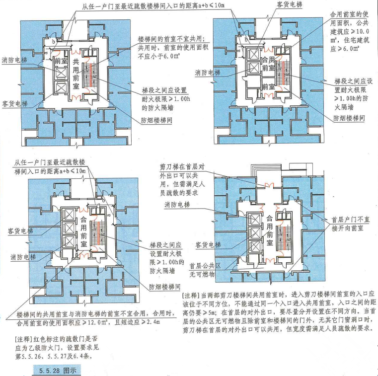 5. 5. 28 图示