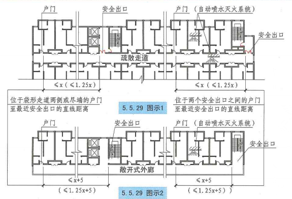 5. 5. 29 图示1 图示2