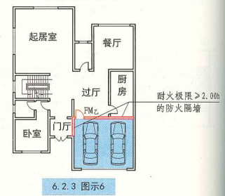 6. 2. 3 图示6