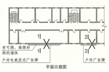 6. 2. 10 图示 平面示意图