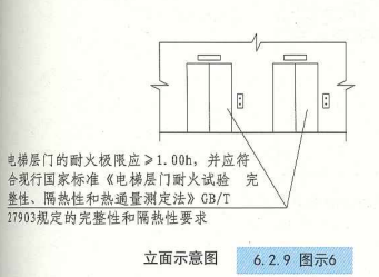 6. 2. 9 图示6