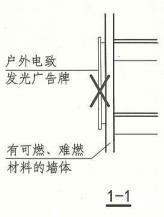 6. 2. 10 图示 1-1