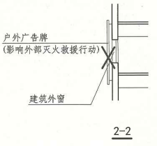 6. 2. 10 图示 2-2