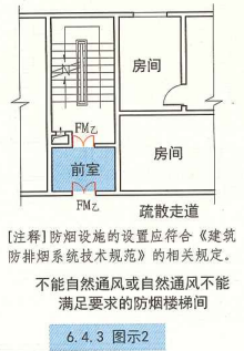 6. 4. 3 图示2