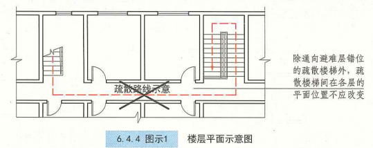 6. 4. 4 图示1