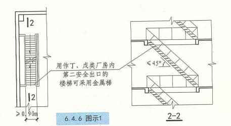 6. 4. 6 图示1