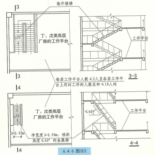 6. 4.6 图示2