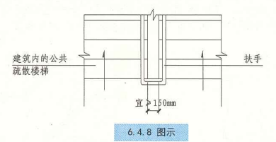 6. 4. 8 图示