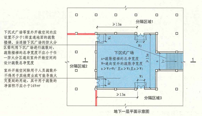 6. 4. 12 图示 地下一层平面示意图