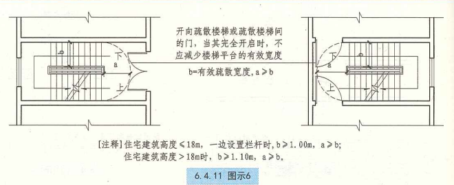 6. 4. 11 图示6