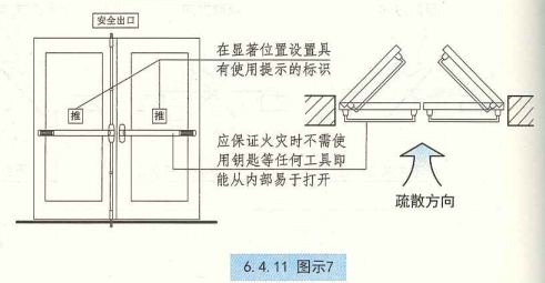 6. 4. 11 图示7
