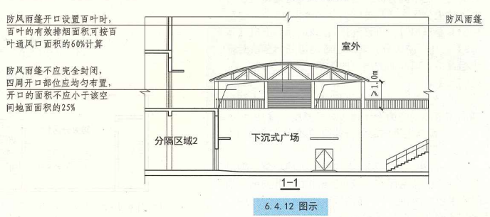 6. 4. 12 图示 1-1