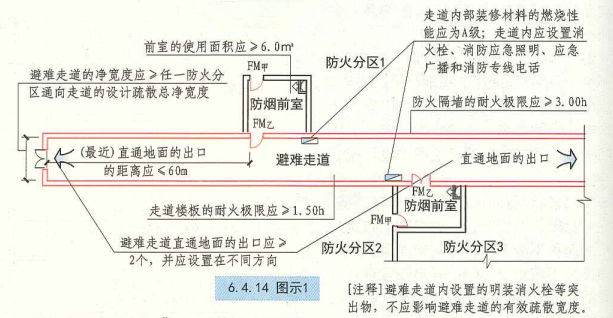6. 4. 14 图示1