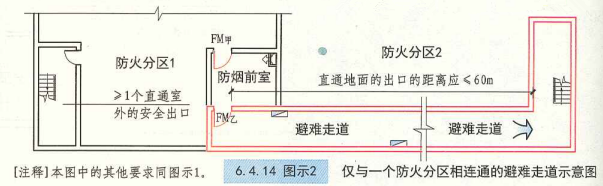 6. 4. 14 图示2