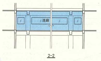 6. 6. 4 图示 2-2