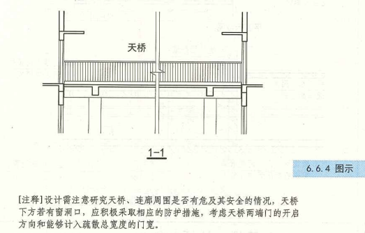 6. 6. 4 图示 1-1