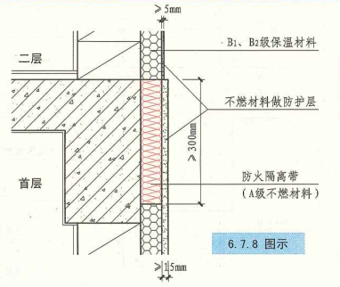 6. 7. 8 图示