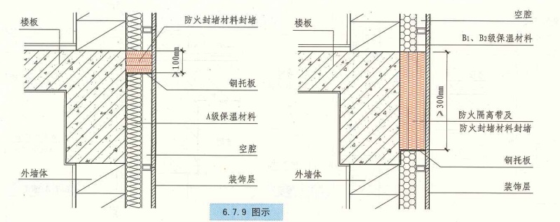 6. 7. 9 图示