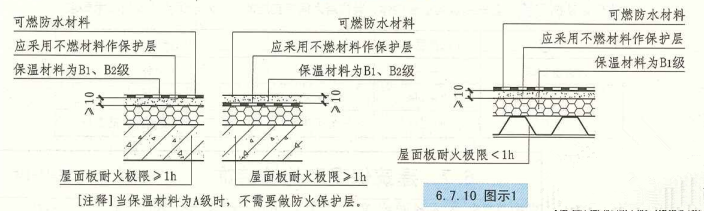 6. 7. 10 图示1