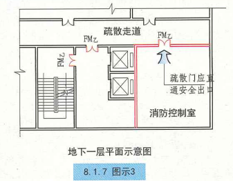 8. 1. 7 图示3