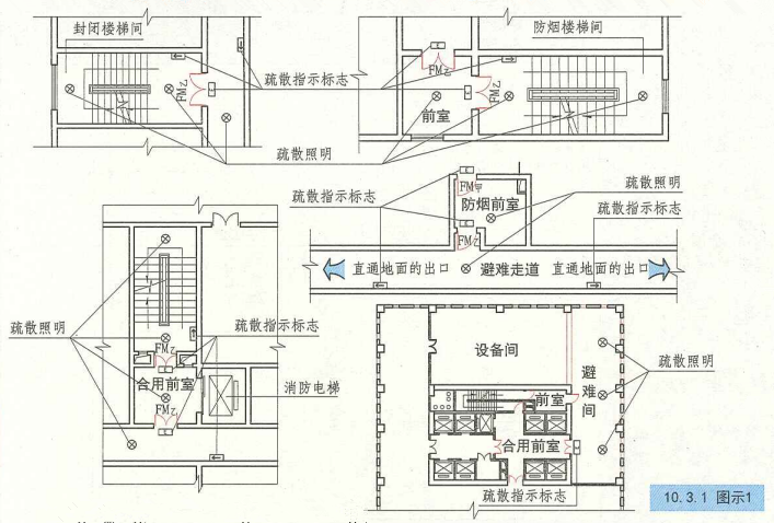 10. 3. 1 图示1