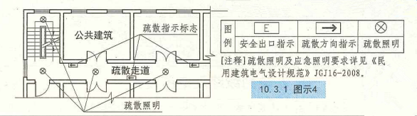 10. 3. 1 图示4