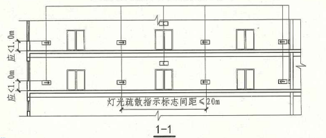10. 3. 5 图示2 1-1