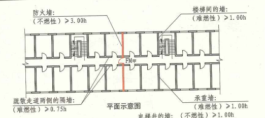 11. 0. 1 图示1 平面示意图(一)