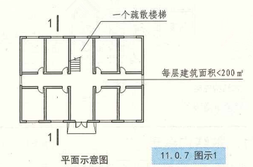 11. 0. 7 图示1 平面示意图