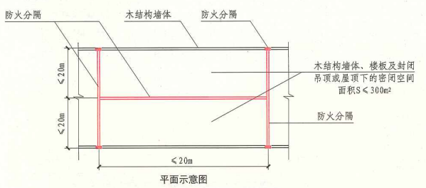 11. 0. 11 图示1 平面示意图
