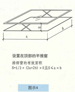 图示4