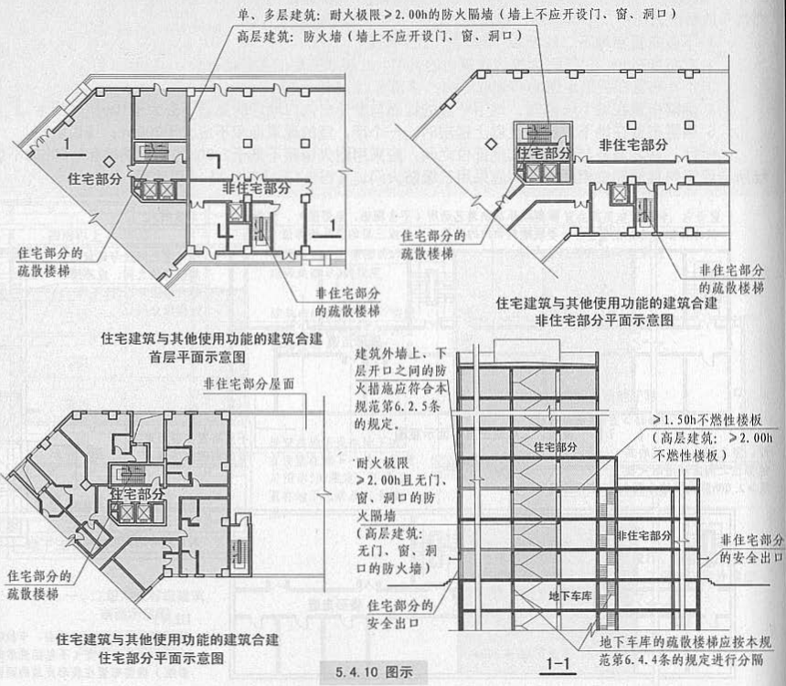 5. 4. 10 图示