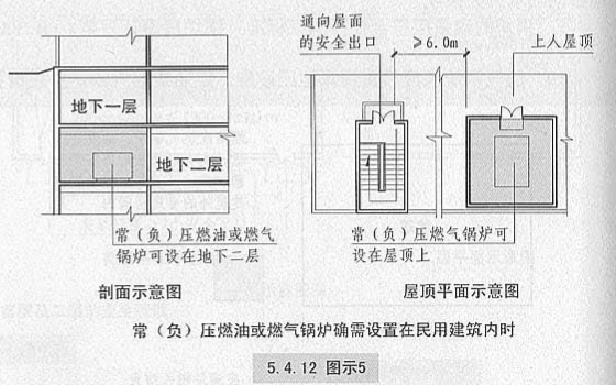 5. 4. 12 图示5