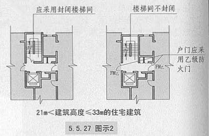 5. 5. 27 图示2