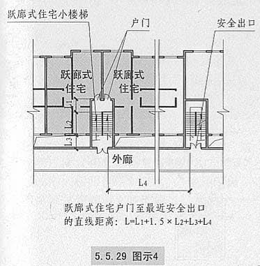 5. 5. 29 图示4