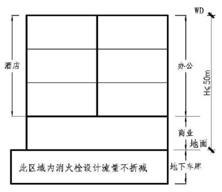 3.5.3图示 1-1剖面示意图