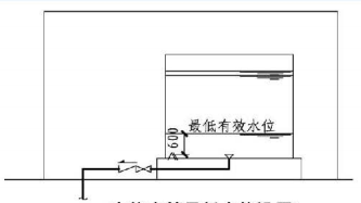 5.2.6图示 高位水箱最低水位设置1