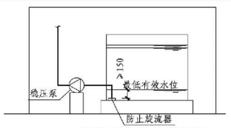 5.2.6图示 高位水箱最低水位设置2