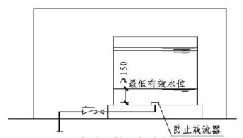 5.2.6图示 高位水箱最低水位设置3