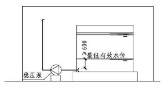 5.2.6图示 高位水箱最低水位设置4