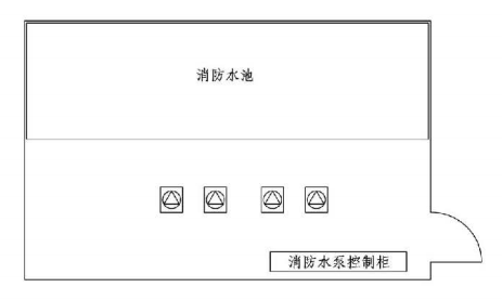 11.0.12图示 消防水泵及控制柜示意