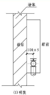 12.3.10图示 消火栓箱侧面示意图(1)明装